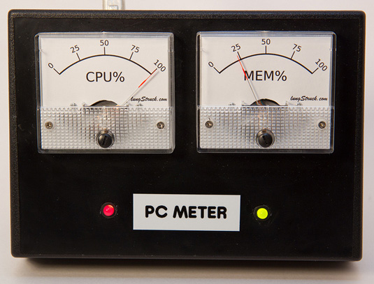 Optimizing your website, cpu meter display