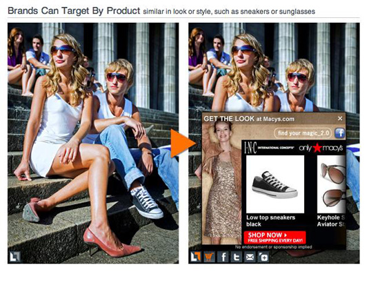 Luminate interactive image ecommerce
